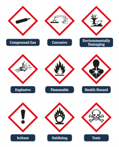 What Is Considered Hazardous Waste? | Clear it Waste